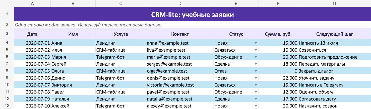 Учебная CRM-таблица