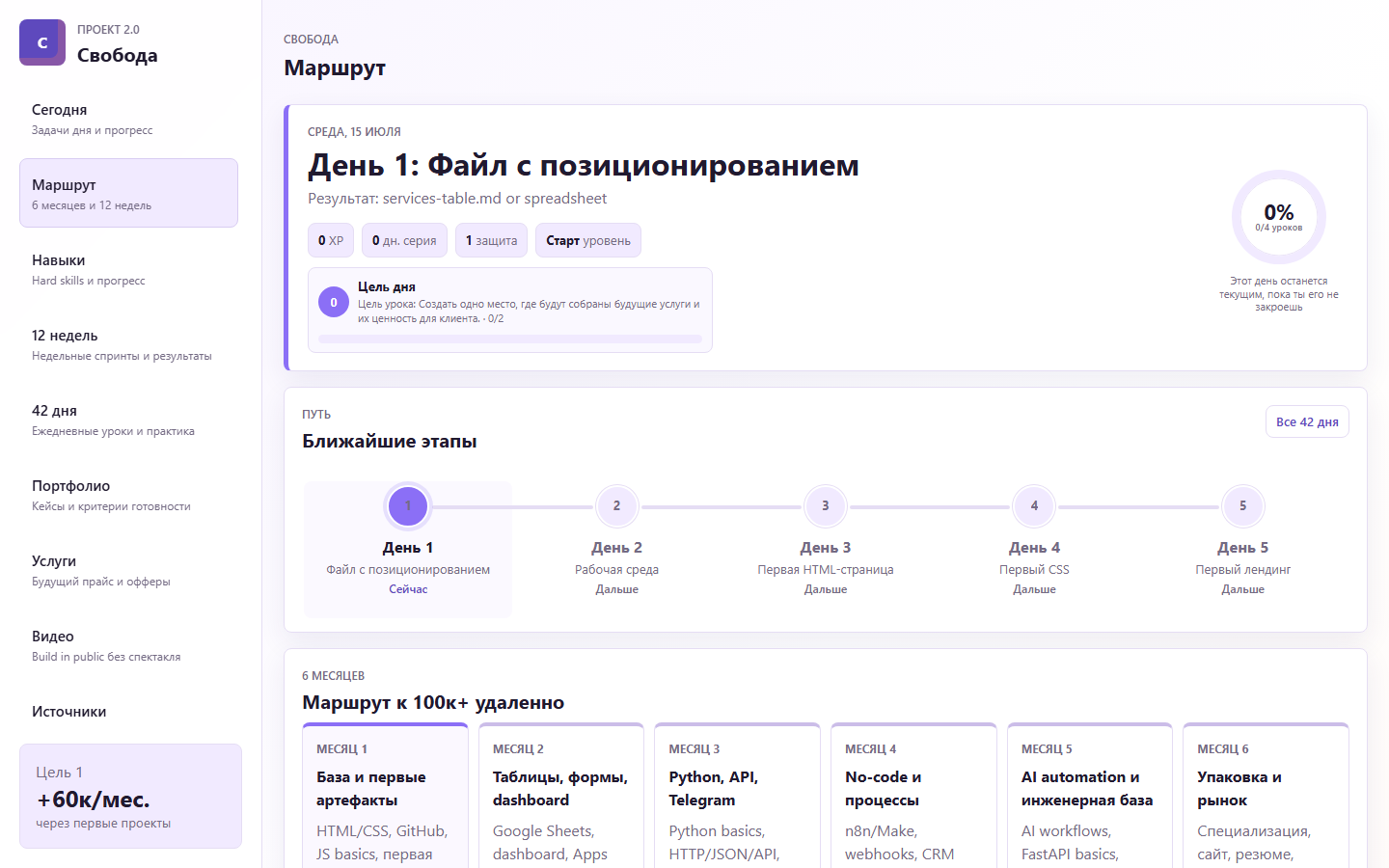 Маршрут обучения в приложении Свобода